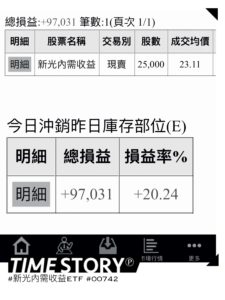 第一次買到下市的ETF-新光內需收益